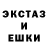 Псилоцибиновые грибы Magic Shrooms thehendis